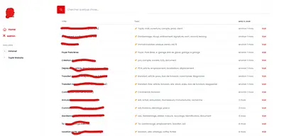 Internal Wiki
